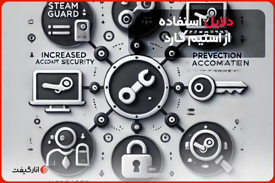 دلایل استفاده از استیم گارد